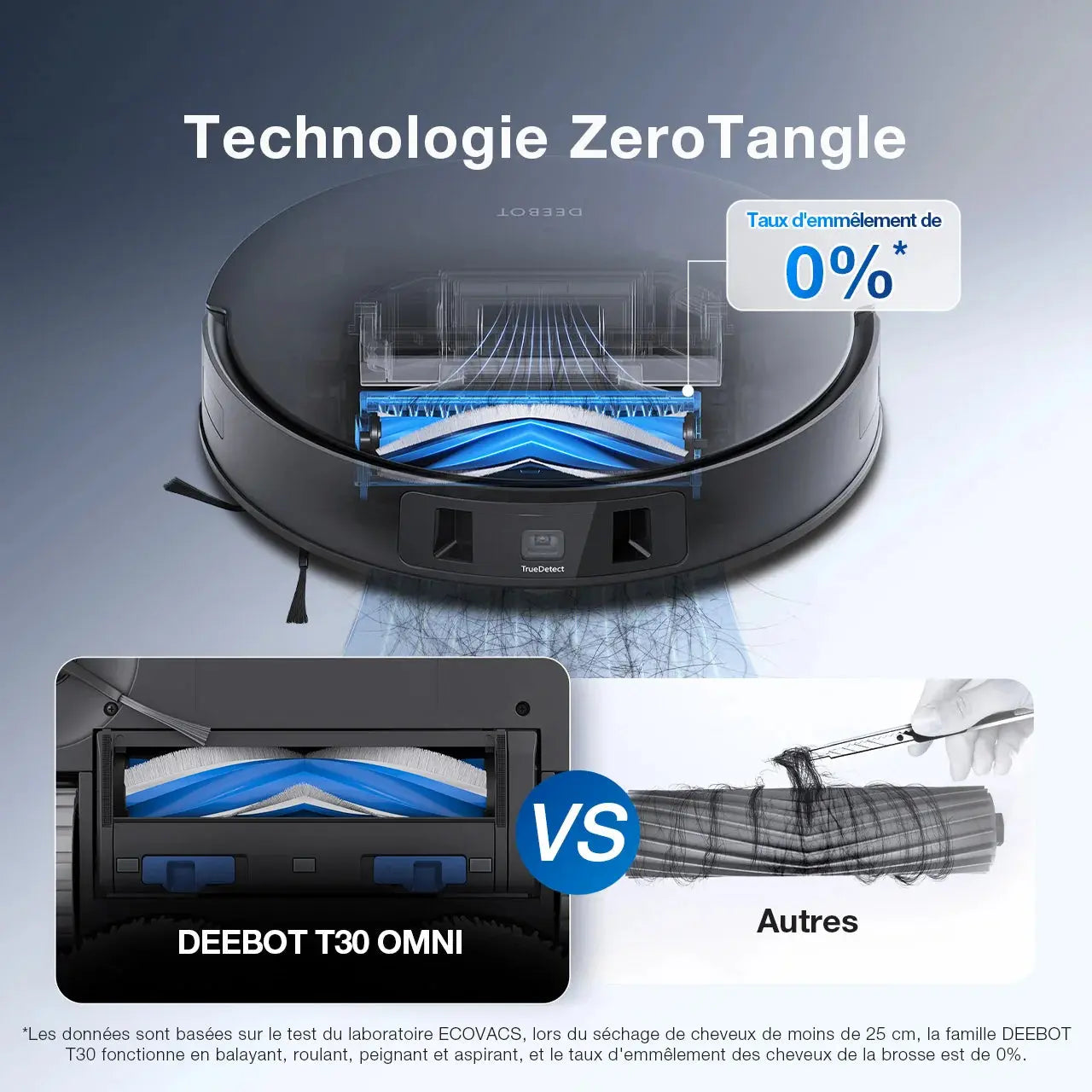 DEEBOT T30 Omni – Robot Aspirateur