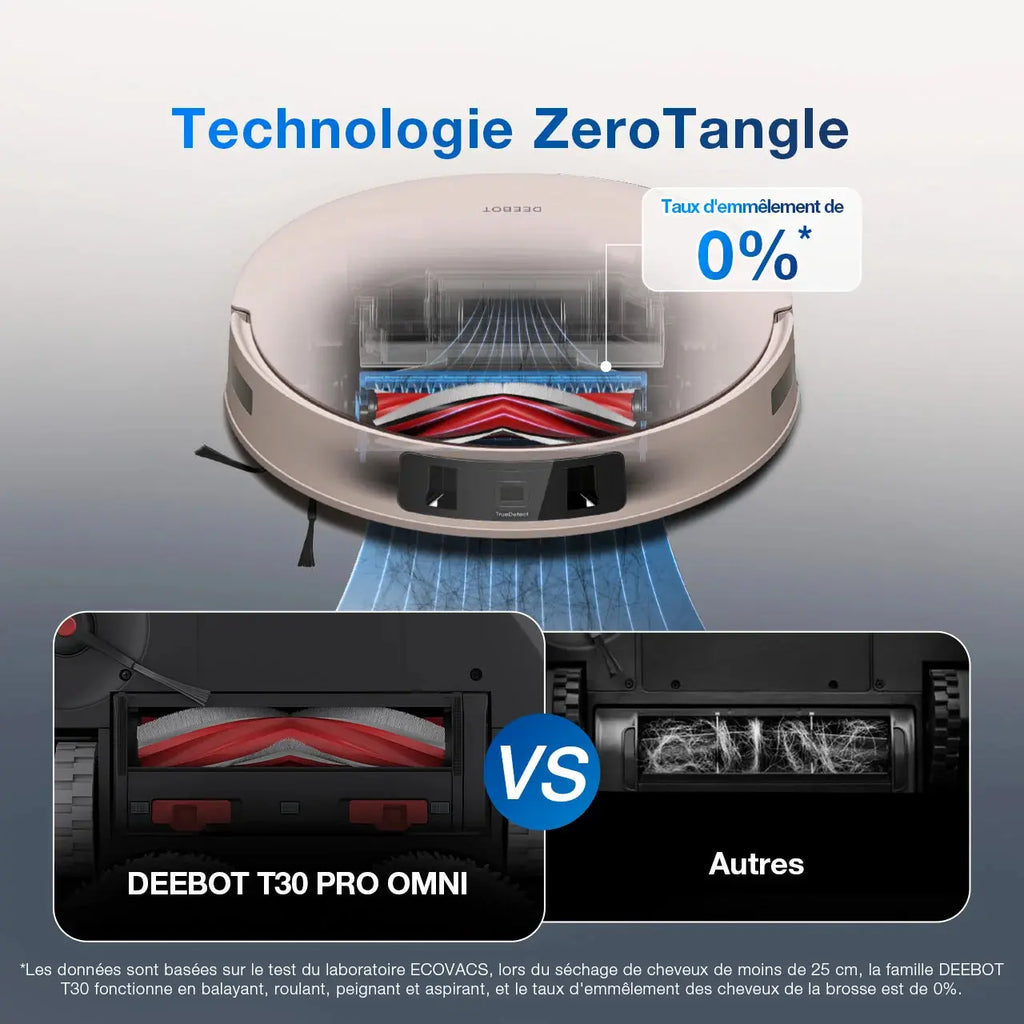 DEEBOT T30 Omni – Robot Aspirateur